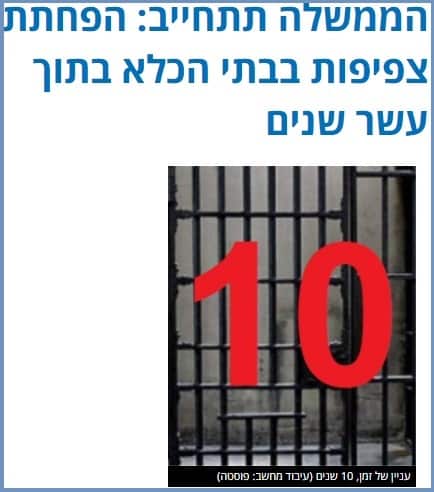 הכתבה בפוסטה על החלטת הממשלה