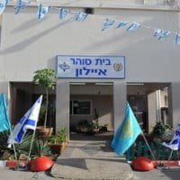 מה באמת קורה מאחורי החומות