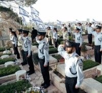 לזכרם של 1431 שוטרים שנפלו על משמרתם