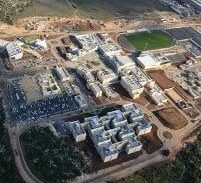 קופלנד ישראל