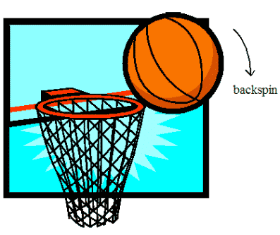 basket ball