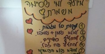 חשד: בית בושת בפ"ת סיפק שירותי מין גם לקטינים