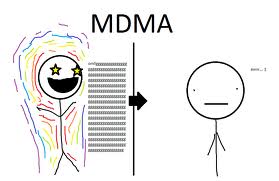 ex mdma