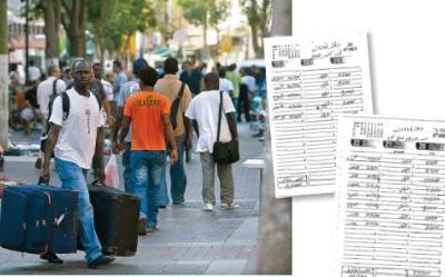 globs bankim tahana action 400