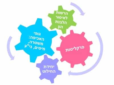 halbanat hon big brother 400 300