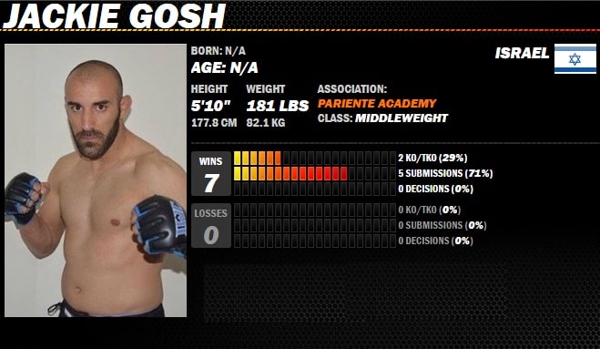 jackie gosh sherdog