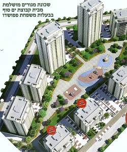 kablanim hatzerot moshava