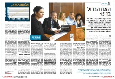maariv 17 12 29 halbanat hon