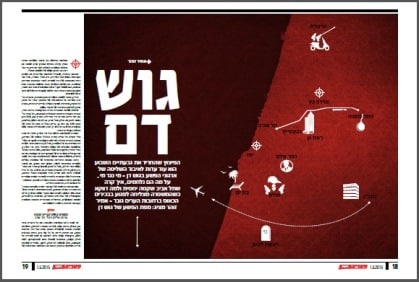 maarive gush dan catava 419 282