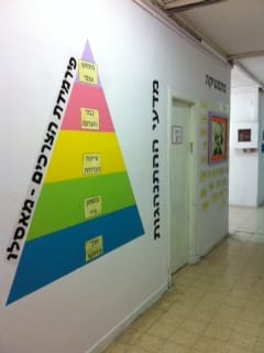 omanut kele hasharon3