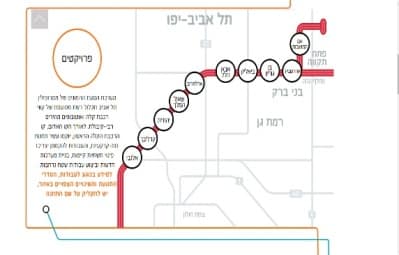 rakevet kala tarshim
