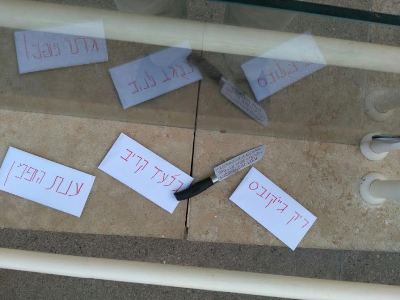 sakinim bet kneset raformi raanana