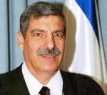 shofet shoham uri 150