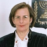 shofetet SLOTKY CHANA