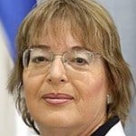 החוק הישראלי וזיכרונות מהמנדט הבריטי