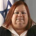 כמה עולה כליה?