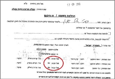 tzav hipus kiryat bialik