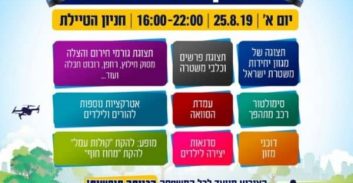 יום משטרה בתחנת נהריה, לידיעת הגולש מיכאל מור ושות'