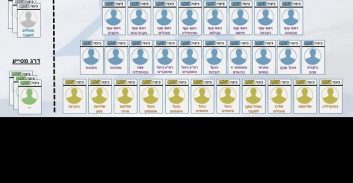 בית המשפט קבע: טלגראס ארגון פשע לכאורה