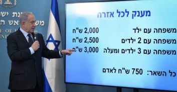 נתניהו "שכח" לתת את מענק הקורונה גם לכל האסירים