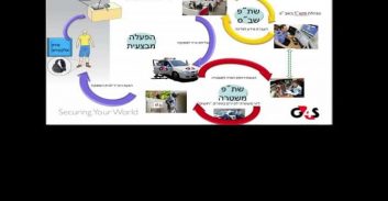 המשטרה חושפת את עומק המחדל של מפקח האיזוק האלקטרוני