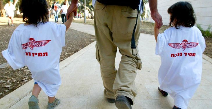 ילדים מילואים גירושין 