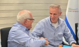 מועצת רשות מקרקעי ישראל אישרה את "רפורמת השומות"