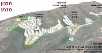 אושרה להפקדה תוכנית לשכונה חדשה של 4,260 יחידות דיור בקרני שומרון