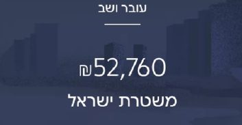 המשטרה החזירה לתושב טיייבה 52 אלף שקל שנתפסו בחיפוש סמים