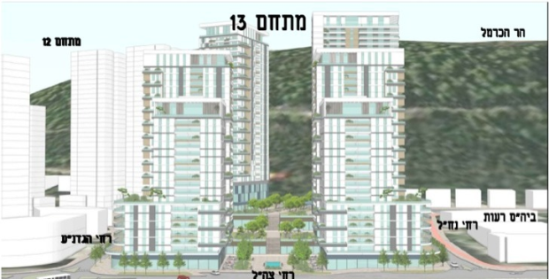 חיפה: אושרה להפקדה תוכנית התחדשות עירונית של חברת "אאורה" בקריית אליעזר